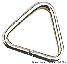 Triangle ring 8x50 mm