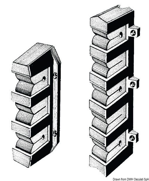 Con fissaggio orizzontale o verticale. Carcassa in P.P. nero, interno in neoprene morbido a cellule chiuse. Vengono venduti al paio.