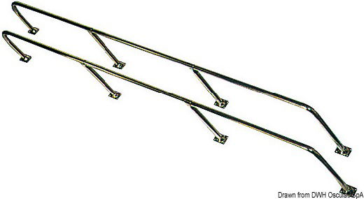 AISI 316, con basette inox e tubo lucidato da 22 mm.