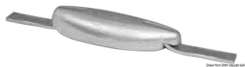 Rastremati, si possono anche forare e imbullonare.