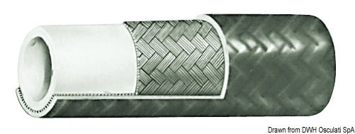 High pressure nylon pipe 5/16" R7 24 m