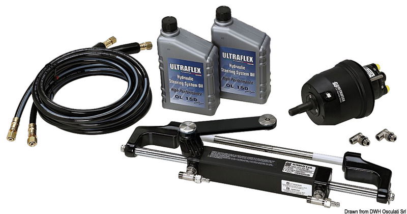 Kit contenente:- pompa UP20F;- cilindro bilanciato UC95-OBF1 (45.271.10);- kit tubi flessibili da 9 m accorciabili (1 raccordo svitabile);- 2 litri olio idraulico.