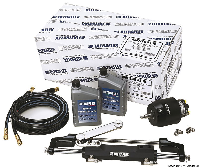 Kit contenente:- pompa UP25F / UP28F;- cilindro bilanciato UC128;- 2 tubi flessibili da 9 m accorciabili (1 raccordo svitabile);- 2 litri olio idraulico.