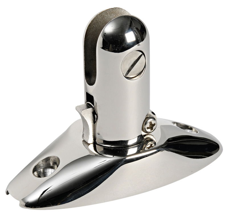 Sistema di aggancio a scatto.