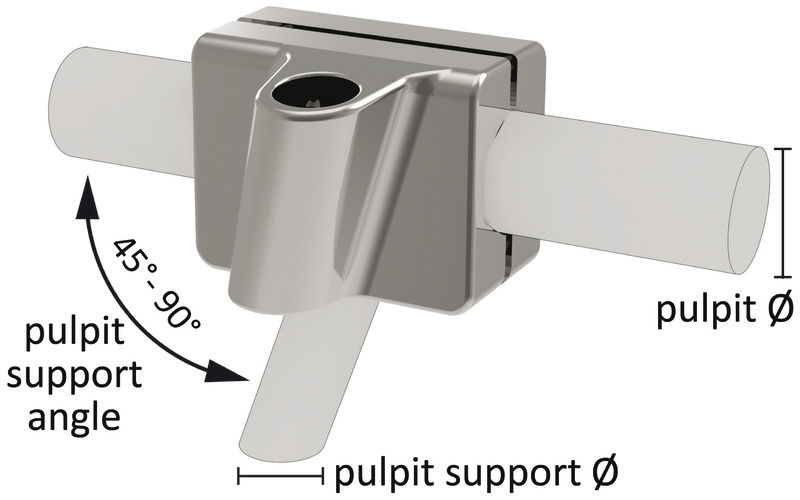 Coppia di boccole (DX e SX) in acciaio inox AISI 316 da fissare sul pulpito nel punto in cui incrocia il braccio supporto (per impedire alla boccola di ruotare).Adattabile a pulpiti con diametro 22-26 mm o 30-34 mm e braccio di supporto diametro 22-26 mm o 25-28 mm.Accoglie un angolo di giunzione del pulpito da 90° a 45°.Progettati con un angolo di 15° verso prua o poppa e con un’inclinazione verso l’esterno dell’imbarcazione di 12° per creare un sistema di auto tensionamento e massimizzare la dimensione del tendalino (viti incluse).
