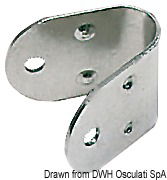 Per cerniere scalette.