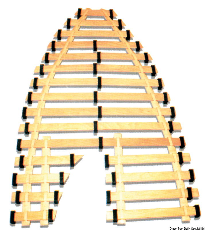 Realizzata con doghe multistrato in faggio verniciato a 5 strati (8 mm) oppure 6 strati (10 mm) realizzata in senso unidirezionale per garantire la migliore elasticità.Collegate tra loro con un nastro in gomma sintetica. No umidità e muffa sotto il letto. Tagliando le doghe con un seghetto è possibile adattarle ad ogni forma.