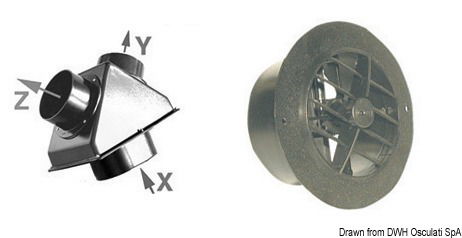 Perfetto per condizionare un singolo ambiente oppure ambienti contigui, dove gli spazi diventano un problema. Il sistema è composto infatti da due parti distinte, il compressore e l'evaporatore, che possono essere installati lontano l'uno dall'altro. Fornito completo di display di controllo.