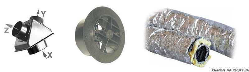 Con base e componenti in acciaio inossidabile per assicurare durata e resistenza; forniti di monoblocco precaricato con refrigerante ecologico che non richiede nessun attrezzo specializzato per l’installazione. Ventilatore orientabile con uscita dell’aria orizzontale o verticale. Funzionano come condizionatori e riscaldamento, alimentazione 220 V. Forniti completi di display di controllo.