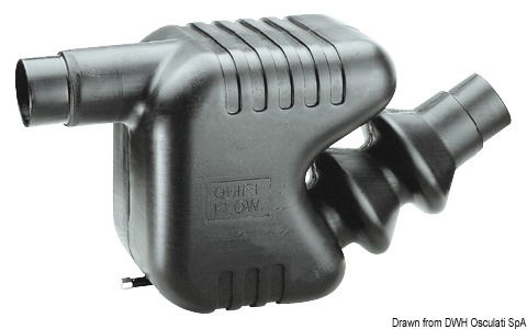 Fabbricati in Eltex ad alta densità.