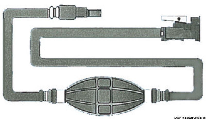 Fabbricato con speciale tubo coestruso con interposta calza in poliestere.Sezione 8x13 mm, resistente fino a 15 bar.Completa di pompetta tipo maggiorato, adatta per benzina verde.