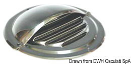 In acciaio inox lucidato.