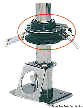 Mantiene all’esterno della coperta la scotta, e facilita l’arrotolamento del fiocco, che di regola richiede sforzo elevato.Questo perché la puleggia é di grande diametro e montata su sfere in delrin.