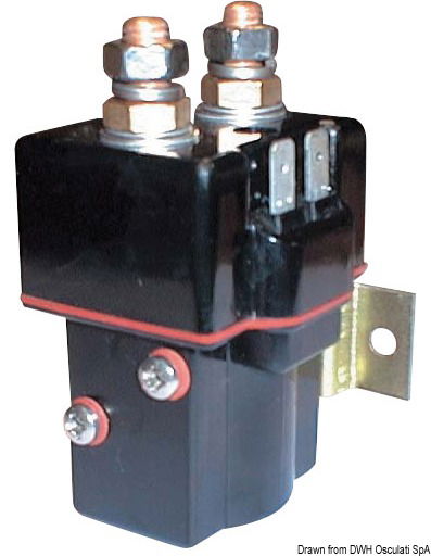 Disponibili due modelli: versione "E" con solenoide semplice che trasmette un impulso ON-OFF o "ELS" con centralina elettronica che gestisce la velocità e protegge da sovraccarichi.
