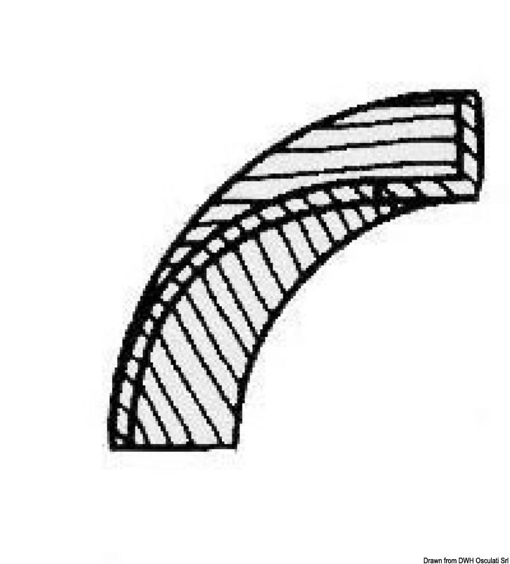 Concave profile for 71.028.00