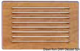 Per base frigoriferi, condotti ventilazione, gavoni ecc.