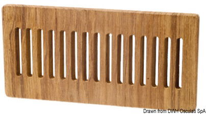 Per base frigoriferi, condotti ventilazione, gavoni ecc.